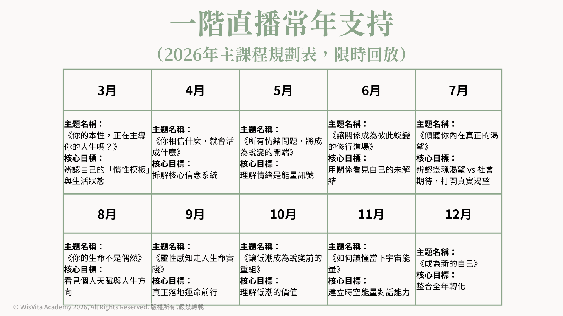 直播規劃表
